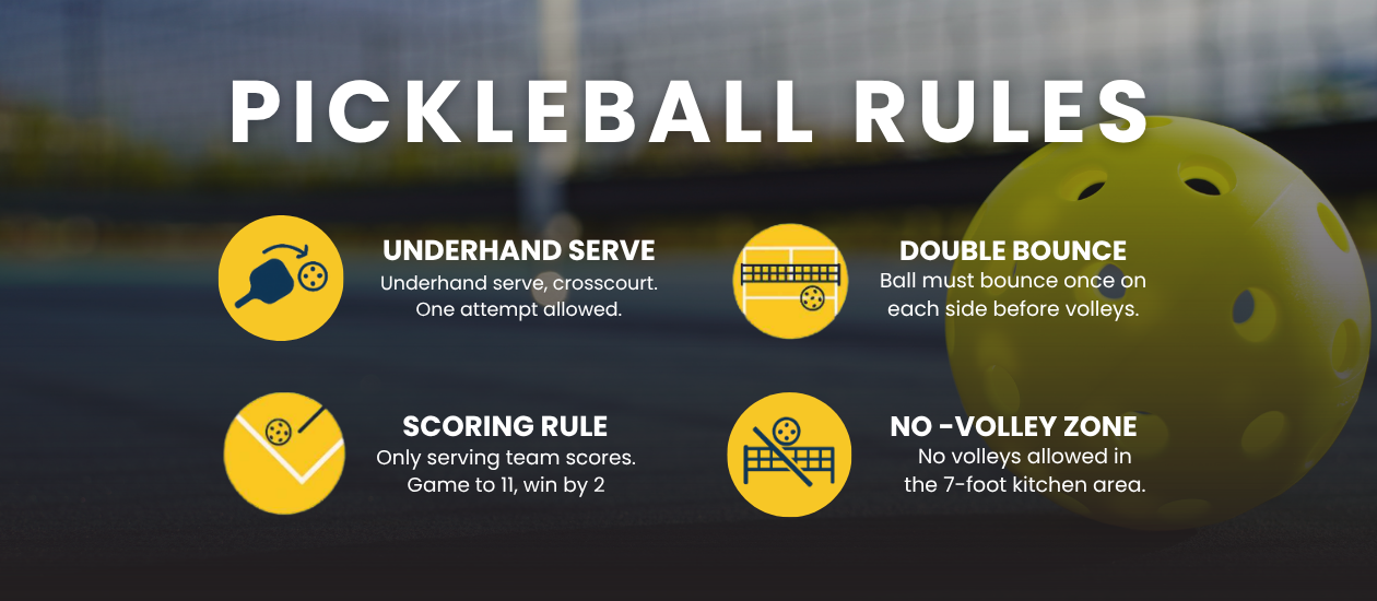 Pickleball Rules
